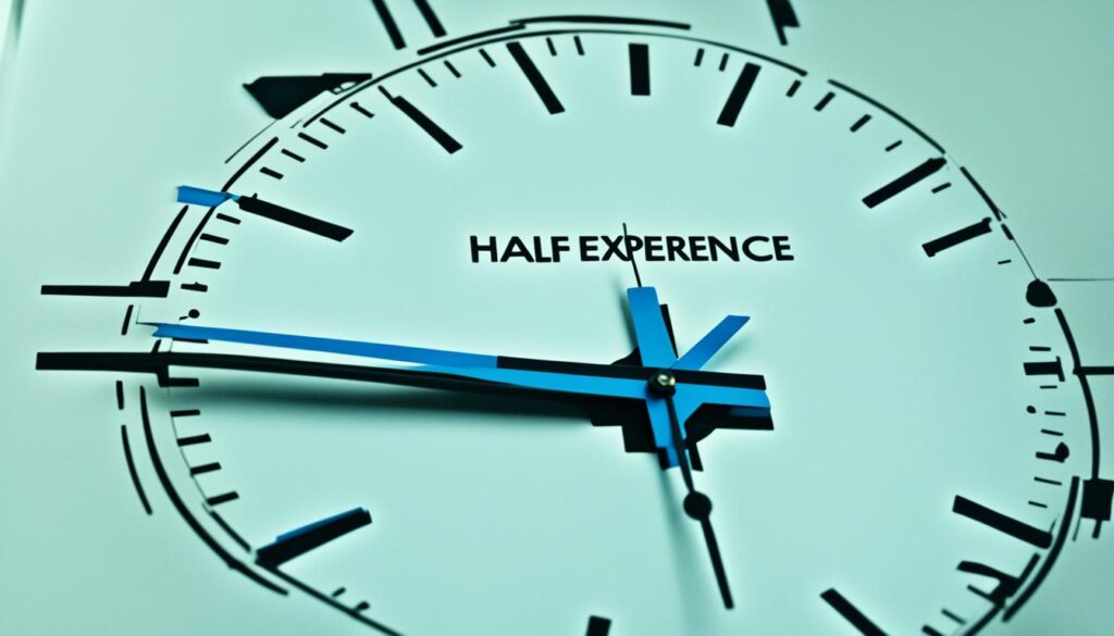 staż pracy na pół etatu